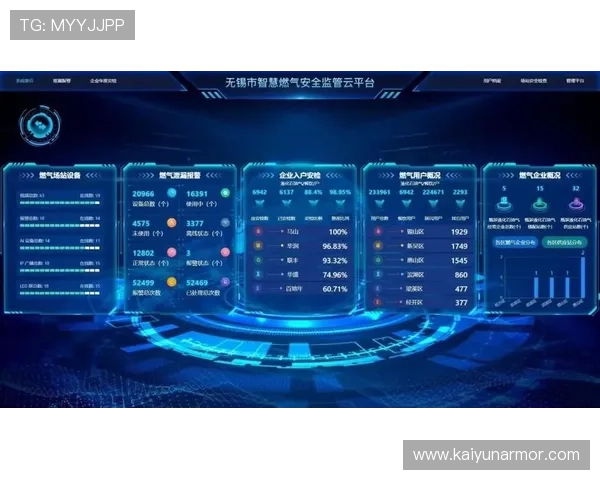 云开电子游戏平台如何保障玩家资金安全，详解平台的安全措施与优质服务保障体系
