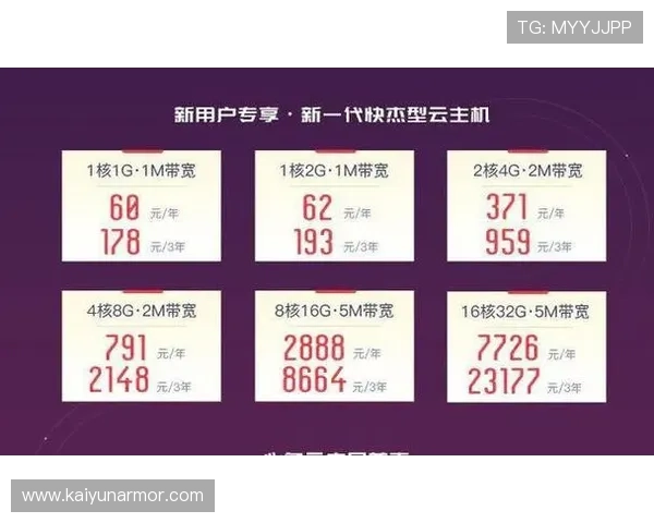 开云旗舰厅全面解析游戏玩法与最新优惠活动推荐